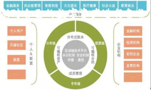区块链金融新时代：深入了解里亚尔币（Realcoin）的特性与应用

区块链, 里亚尔币, Realcoin, 数字货币, 加密货币/guanjianci

---

什么是里亚尔币（Realcoin）？

里亚尔币（Realcoin）是一种基于区块链技术的数字货币，旨在为金融交易提供更加透明和安全的解决方案。作为一种创新的加密货币，里亚尔币可以用于各类金融活动，包括但不限于支付、交易、和价值存储等。它与传统的法定货币不同，通过去中心化的方式，用户能够直接在区块链网络上进行交易，而不需要通过银行或其他金融机构作为中介。

里亚尔币的设计初衷是为了克服传统金融系统中的一些不足之处。传统货币在跨境交易、支付速度和安全性等方面存在一定的局限，而区块链币则利用其不可篡改的特点，保障交易的安全性和透明性。同时，里亚尔币相较于传统金融系统能够更快速地处理交易，大大提升了用户的交易体验。

里亚尔币的核心技术

里亚尔币作为一种数字货币，其核心技术基于区块链。这种去中心化的技术架构使得所有的交易信息都被记录在一个公共账本上，任何人都可以参与维护这个账本。这种透明性确保了交易的真实性和可信度，大大降低了欺诈和舞弊的风险。

此外，里亚尔币采用了先进的加密技术，确保所有交易的信息安全不被窃取。每一次的交易都经过多重加密，并且经过网络中的多个节点确认后才能最终记录在区块链上，这一过程使得里亚尔币的交易具有高度的安全性。

里亚尔币的应用场景

里亚尔币作为一种新兴的数字货币，具备了多种应用场景。首先，在电子商务领域，里亚尔币可以作为支付手段，为消费者提供便捷的支付体验。同时，商家也可以降低交易成本，避免传统支付方式所带来的高额手续费。

其次，里亚尔币在国际贸易中也具备一定的优势。传统的跨境支付涉及到多种货币的兑换以及复杂的金融机构流程，而里亚尔币能够通过去中心化的方式实现快速、低成本的国际支付。商家可以通过里亚尔币快速收款，从而提升资金流动性。

此外，在资产管理方面，里亚尔币的应用也逐渐受到关注。因为其具备不可篡改和透明的特性，能够为资产交易提供真实的数据支持，帮助投资者更好地进行决策。

投资里亚尔币的风险与收益

与任何投资产品一样，投资里亚尔币同样存在风险。首先，加密货币市场的波动性极大，里亚尔币的价格可能会经历剧烈的涨跌，因此投资者需要谨慎评估自己的风险承受能力。

其次，尽管区块链技术提供了更高的安全性，数字货币的交易依然面临黑客攻击的风险。如果投资者没有妥善保管自己的数字钱包，可能会遭遇丢失资产的风险。

然而，里亚尔币在未来的发展趋势中，依旧存在投资的潜力。随着全球对数字货币的接受度不断提高，其市场可能会进一步扩大。在金融科技日益发展的今天，里亚尔币的应用场景也将不断丰富，可能为投资者带来丰厚的回报。

里亚尔币的前景如何？

里亚尔币未来的发展前景受到多方面因素的影响。首先，全球对数字货币的接受度在不断上升，各国政府对加密货币的监管政策也在不断完善。特别是在一些数字货币趋于合法化的国家，里亚尔币的市场氛围将会越来越好。

其次，随着区块链技术的不断创新，里亚尔币有机会与其他技术相结合，开发出新的应用场景，例如在供应链管理、身份验证等领域的应用，可能会极大地推动里亚尔币的广泛使用。当前，越来越多的企业开始接受数字货币作为支付手段，这为里亚尔币的未来发展奠定了良好的基础。

里亚尔币与其他加密货币的区别

在加密货币市场上，有众多的数字货币，里亚尔币的独特之处在于其定位和技术架构。与比特币等传统加密货币相比，里亚尔币更加注重实用性和功能性，旨在通过技术推进金融交易的便捷与透明。

此外，在市场策略上，里亚尔币的目标主要是希望能够解决传统支付中存在的问题，包括高额手续费和漫长的交易时间。因此，里亚尔币与其他加密货币相比，更加贴近用户需求，旨在为人们提供一种更有效的支付方式。

如何购买和存储里亚尔币？

购买里亚尔币的流程相对简单，用户可以选择多种方式进行购买。首先，可以在指定的数字货币交易平台上注册账户，通过法定货币进行购买。其次，用户也可以选择在一些支持里亚尔币的商家进行消费，通过直接支付的方式获得里亚尔币。

购买后，存储也是投资者需要考虑的重要问题。建议投资者使用冷钱包进行存储，即将数字货币存储在离线的设备上，以降低黑客攻击的风险。此外，用户应定期对自己的数字资产进行备份，以防数据丢失导致资产永久性损失。

---

由于系统限制，我提供的信息可能为大概念的总结。若需更深度的内容，用户可以在特定内容上进一步询问，也可以请人扩展此话题的具体讨论。