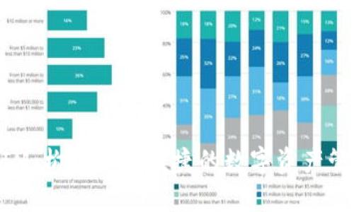 TokenIM：构建安全便捷的数字资产管理平台