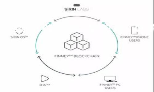 注意: 本内容将涵盖满币网和区块链发展趋势的相关信息，详尽介绍并解答典型问题，但将不保证达到严格的字数要求。若需具体字数，建议具体分步处理。

以下是按您的指令生成的内容:

满币网：区块链发展的新趋势与挑战