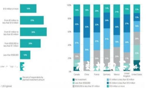 如何在区块链上安全有效地购买加密货币