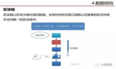 2023年最新区块链数字经济发展趋势与影响分析