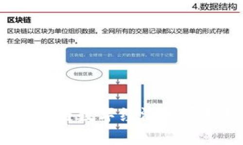 2023年最新区块链数字经济发展趋势与影响分析