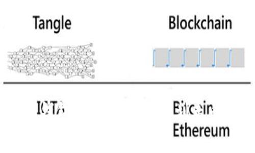 如何解决Token钱包以太坊到账被划走的问题：全面解析