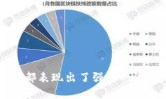   Tokenim链类型解析：揭秘Tokenim背后的区块链技术