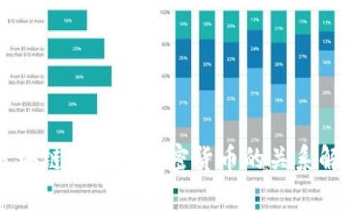 区块链余额与加密货币的关系解析