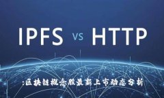 :区块链概念股最新上市动态分析