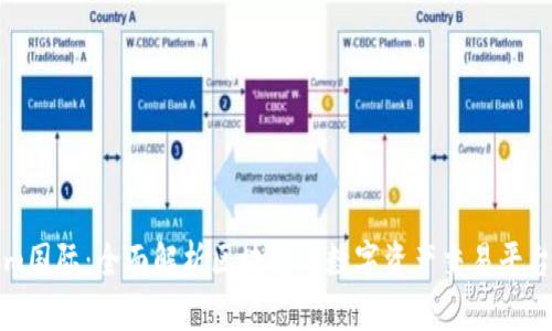 Tokenim国际：全面解析区块链与数字资产交易平台的未来