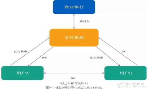 
门罗币区块链：深入了解隐私币的未来与应用