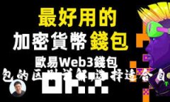 Tokenim与Plus钱包的区别详解：选择适合自己的加密