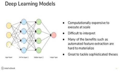 和关键词

如何隐藏Tokenim钱包地址，保护数字资产隐私
