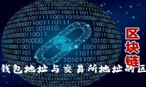 了解Tokenim钱包地址与交易所地址的区别及使用指南