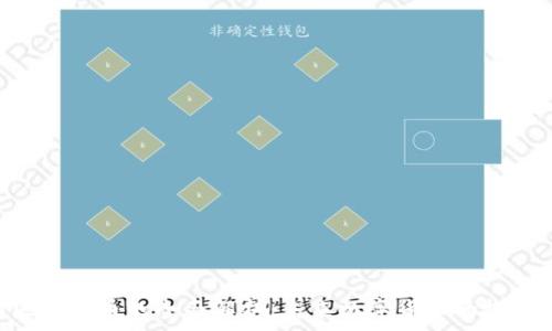   
SMT区块链币的全面解析：未来数字货币的投资机会
