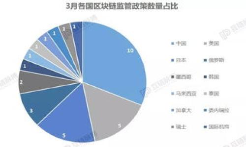 

探索区块链的最新动态与趋势：从技术到应用全景解析