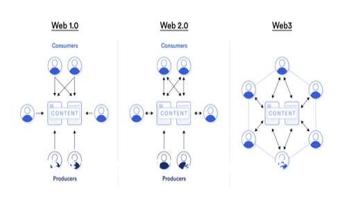 比特币区块链Boy在微博上的影响力和发展趋势分析