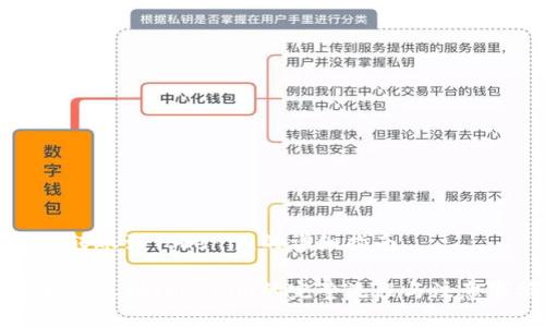 中币转账到Tokenim的详细指南

中币转账到Tokenim的完整流程与注意事项