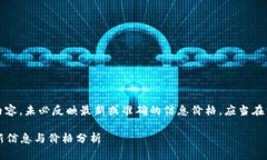 请注意，以下是生成的内容，未必反映最新或准