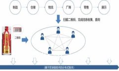 如何将Tokenim中的OKB转入OKEx交易所？详细步骤与注