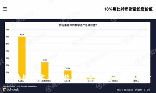 区块链技术与比特币悬赏机制的深入探讨