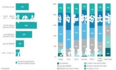 提示：由于篇幅问题，下面是一个简化的内容结
