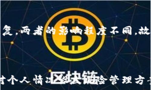   
   如何删除Tokenim中的其他类型资产：全面指南  / 

关键词  
 guanjianci  Tokenim, 删除资产, 数字资产管理, 数字钱包, 区块链技术  /guanjianci 

Tokenim平台简介
Tokenim是一个多功能的数字资产管理平台，用户可以在上面存储、管理和交易各种类型的数字资产，包括加密货币和非同质化代币（NFT）。为了确保在使用流程中尽可能地保持安全和高效，有时用户需要删除不再需要的资产。本篇文章将详细阐述如何在Tokenim平台上删除其他类型的资产，并提供一些相关提示和注意事项。

为什么需要删除Tokenim中的资产
在数字资产管理中，用户可能会因为多种原因选择删除某些资产。首先，当用户没有进一步使用某种资产时，保留它只会占用管理空间和时间。其次，某些资产可能会处于亏损状态，用户可能希望清除这些负担，重新投资于更有潜力的项目。此外，如果用户在Tokenim中生成了多个钱包或资产，可能会因为混乱而需要进行清理。无论出于何种原因，了解如何正确删除资产都是非常必要的。

删除Tokenim资产的步骤
在Tokenim平台上删除其他类型资产的步骤相对简单，整体流程如下：
ol
  li登录你的Tokenim账户：打开Tokenim平台，并使用你的凭据登录账户。如果你还没有账户，请先进行注册。/li
  li导航到资产管理界面：在主界面上，找到“资产”或“钱包”选项，这通常是在菜单栏的顶端或侧边。/li
  li选择要删除的资产：在资产列表中找到你希望删除的资产，点击它以进入该资产的详情页。/li
  li点击删除按钮：在资产详情页中，寻找“删除”或“移除”按钮，点击后会出现确认提示。/li
  li确认删除：根据提示确认你是否确实想要删除该资产，通常会要求你输入账户密码或进行二次验证。/li
  li查看删除结果：完成删除后，返回资产列表，确保该资产已经被移除。/li
/ol

删除资产时需要注意的事项
在Tokenim平台上删除资产时，有几个重要事项必须考虑：
ul
  li备份:确保在删除资产之前已经备份了所有必要的交易信息。对于许多资产，尤其是NFT，备份至关重要。/li
  li确认资产是可删除的: 有些特定类型的资产或代币可能被系统锁定，无法直接删除。/li
  li安全措施:确保在删除资产时遵循必要的安全步骤，以避免误操作，比如输入错误的删除指令。/li
  li可能的手续费:在某些交易所，删除或移除资产可能会涉及到账户手续费，建议提前咨询相关信息。/li
  li了解市场情况: 在删除资产之前，最好了解市场情况，避免在资产即将回涨时提前出售或删除。/li
/ul

如何恢复误删除的资产
尽管Tokenim平台提供了简单的资产删除流程，但难免发生误操作。为了帮助用户减少损失，Tokenim通常会提供一些恢复误删除资产的途径：
ol
  li联系客服：如果你误删了一个重要的资产，第一步是联系Tokenim的客服，提供你的账户和交易记录，他们会指导你是否能够恢复该资产。/li
  li检查回收站:某些资产管理平台会设置回收站功能，用户可以在一定时间内恢复被删除的资产。/li
  li使用智能合约恢复平台:如果你对区块链技术有较深的理解，可以尝试运用智能合约的方式进行资产恢复，但这通常需要技术支持。/li
/ol

用户常见问题解答

1. 我可以删除哪些类型的资产？
在Tokenim平台上，用户可以删除多种类型的资产，包括但不限于加密货币、代币和NFT。加密货币通常是最常见的删除对象，而NFT则因其独特性，用户需谨慎处理。
在进行资产删除之前，建议用户先了解每种资产的市场状况及其未来潜力，确保自己的决定是经过深思熟虑的。此外，一些特定资产的删除可能会受到平台政策的限制，因此务必查看相关条款。

2. 删除资产后会有什么影响？
删除Tokenim中的资产会导致该资产完全从你的账户中移除，你将无法再通过该账户访问或交易该资产。这意味着该资产的所有交易历史也会被删除，不能再进行任何形式的恢复。如果资产在未来回升，你也将无法从中受益。
一般来说，建议用户在删除资产前评估其未来潜力，尤其是对于那些可能会回涨的资产。在投资的过程中，保持冷静和理智是非常重要的，避免因情绪波动做出不理智的决定。

3. 有哪些备份方法来保护我的资产？
为了保护你的数字资产，建议采取一些备份方法来避免不必要的损失。用户可以通过以下方式来保护其资产：
ul
  li使用硬件钱包:将数字资产存储在硬件钱包中，离线保存可以避免黑客攻击。/li
  li定期备份:将资产和交易记录定期备份到安全的存储设备上，例如外部硬盘或云存储。/li
  li使用多重验证:启用多重验证（MFA）功能，以提高账户的安全性，减少被盗的风险。/li
/ul
通过以上备份方法，用户可以有效降低资产损失的风险，确保在需要时能够快速恢复自己的资产。

4. 有没有其他平台可以管理我的数字资产？
除了Tokenim，还有许多其他数字资产管理平台可供选择。不同的平台具有不同的功能和特色：
ul
  liCoinbase:支持多种数字货币的交易，用户友善，适合初学者。/li
  liBinance:提供广泛的交易对及深厚的流动性，适合有经验的交易者。/li
  liMetaMask:主要用于以太坊网络资产的管理，同时支持NFT。/li
/ul
选择合适的平台非常重要，应根据个人需求、交易风格和资产类型进行评估。建议用户在注册新平台时仔细阅读用户协议和隐私政策。

5. 删除资产是否会涉及费用？
在Tokenim平台上，删除资产时可能会涉及到账户手续费。在决定删除资产之前，用户应该提前查看平台的费率政策，了解潜在的费用。此外，某些资产的转移、交换或删除可能会因市场情况而产生费用。
确保了解平台的费用结构，可以帮助用户制定更好的交易策略，以避免不必要的费用支出。

6. 删除资产与注销账户有什么区别？
删除Tokenim中的某个资产是针对单一资产的操作，而注销账户则是针对整个账户的操作。注销账户将导致用户在该平台上所有资产的删除，包括交易记录、个人信息等，无法再恢复。两者的影响程度不同，故用户在进行这些操作时要特别谨慎。
在决定是否注销账户之前，建议用户先考虑清楚可能的影响，并确保本次操作是必要的。

总结
在Tokenim平台上删除资产的流程虽然简单，但决策过程和安全措施却事关重大。希望通过此篇文章，能帮助用户更好地理解资产删除的背景、方法及注意事项。同时，建议用户针对个人情况设立风险管理方案，以提高资产管理的安全性和效率。