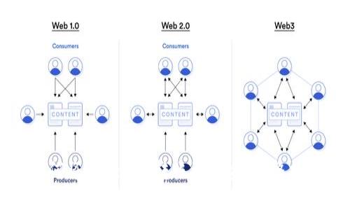 如何将Tokenim转账到币安：完整指南