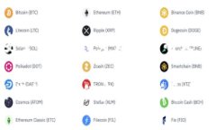   如何识别TokenIM的真伪：全面指南 /  guanjianci T