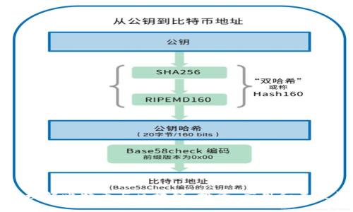 深入理解比特币与区块链：投资、应用和未来趋势