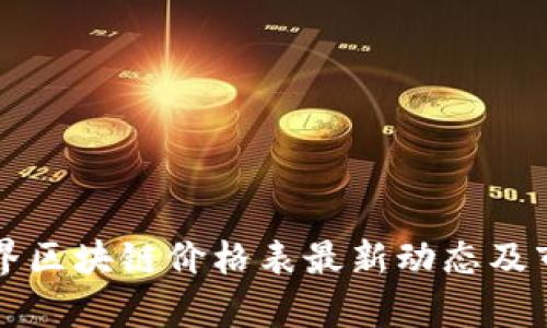 上古世界区块链价格表最新动态及市场分析