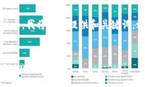 请知悉：由于请求的内容量很大，我将简要提供和关键词，之后再为你提供详细的内容。


如何将钱包资金划转到Tokenim平台？