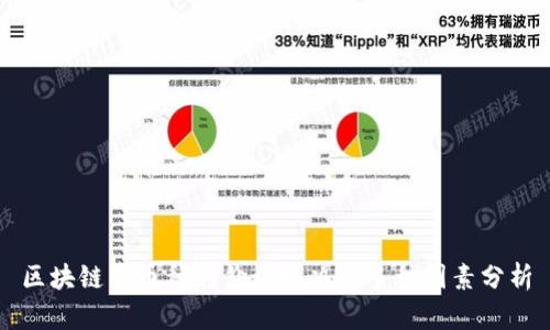 区块链中币种的价值取决于多种因素分析