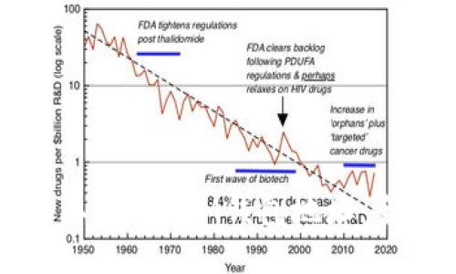 如何获取TokenIM钱包地址：全面指南