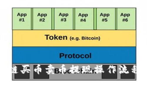 区块链买币卖币提现操作流程详解