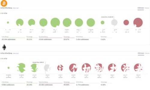   币股与区块链的深度关系解析：市场动态与投资机会 / 

 guanjianci 币股, 区块链, 投资, 数字资产, 财务技术 /guanjianci 

引言
随着数字经济的快速发展，币股与区块链之间的关系愈加密切。币股是指一种新的金融资产形式，而区块链则是支撑这种资产的新技术。在这篇文章中，我们将详细探讨币股与区块链的关系，以及这种关系对投资者、企业和整个金融市场的影响。

什么是币股？
币股通常指与区块链技术相关的数字资产，这些资产可以在传统金融市场与区块链网络之间自由流动。币股不仅具有股权的特性，还承载了区块链的去中心化和透明性，给传统金融市场带来了新机遇。它们通常以代币的形式存在，可以表示对一种资产的所有权，或者是一种新的项目的资金筹集机制。

什么是区块链？
区块链是一种去中心化的分布式账本技术，可以记录各种交易和数据，而无需依赖于第三方。这种技术的独特之处在于其不可篡改性和透明性，确保所有参与者都能看到一样的数据，并对其进行验证。区块链技术被广泛应用于加密货币、智能合约以及众筹等领域，为各种行业提供了新的解决方案。

币股与区块链的关系
币股本质上是建立在区块链技术之上的一种新型投资资产。区块链为币股提供了透明、不可篡改的记录，从而增强了币股的可靠性和流动性。通过发行币股，企业可以利用区块链的优势进行资金募资，并在全球范围内进行交易和投资。例如，许多初创企业通过发行ICO（首次代币发行）获得启动资金，而这些ICO常常基于区块链技术。

币股的优势与挑战
币股的优点在于其高流动性和全球化特性，使得投资者能够更灵活地进行交易。然而，这也带来了挑战，包括市场监管不完善、价格波动剧烈等问题。投资者需要通过市场研究和风险评估，了解币股可能带来的风险和收益。

问题一：币股如何影响传统股票市场？
币股的兴起对传统股票市场产生了深远影响。首先，币股能够通过区块链提供更高的透明度和安全性，吸引了更多的投资者进入市场。相比传统股票，币股的交易速度更快，手续费更低，使得投资者更愿意尝试新的投资方式。此外，币股为科技公司和初创企业提供了新的融资渠道，使其能够更快地获得资金和资源。然而，这也带来了传统股市的挑战，例如资本流出、价格波动加剧等。

问题二：如何评估币股的投资价值？
评估币股的投资价值通常涉及多个因素。首先，投资者需要分析项目的白皮书，了解其业务模型和市场前景。其次，行业趋势也是关键考量，投资者应该关注相关领域的技术进展和市场需求。此外，团队的背景和经验也直接影响着币股的成功潜力。最后，币股的历史表现、市场接受程度以及竞争对手的情况也是必不可少的评估指标。综合这些因素后，投资者才能做出更精准的投资决策。

问题三：区块链在币股交易中的应用有哪些？
区块链在币股交易中的应用主要体现在交易的安全性、透明性和效率上。首先，区块链的分布式账本技术可以实时记录每一笔交易，确保每一位参与者都能获得同样的信息，这大大降低了操纵市场的可能性。其次，智能合约的应用使得交易过程自动化，从而提高了交易效率，降低了人工成本。此外，通过区块链技术，资产的追溯和转移变得更加简便，为投资者提供了更为安全的交易环境。

问题四：币股的未来趋势是什么？
币股的未来趋势将受到多个因素的影响。随着区块链技术的不断成熟，币股的可靠性和接受度将逐步提升，推动更多的传统企业进入这一区域。此外，政府监管的不断完善也将推动币股市场的健康发展。预计未来币股将更加多元化，涵盖更多行业。此外，随着DeFi（去中心化金融）和NFT（非同质化代币）的兴起，币股的应用场景将进一步扩展，吸引更多的投资者和用户参与。

问题五：如何避免币股投资中的风险？
在投资币股时，投资者面临多种风险，包括市场波动、项目失败、技术问题及政策风险。为了降低风险，投资者应采取分散投资的策略，即投资于不同类型的币股，减少单一项目的影响。此外，进行充分的市场研究和分析是必不可少的，投资者需要了解项目的基本面和技术背景。同时，保持警惕，关注相关法规的变化，及时调整投资策略，也是降低风险的重要方式。

问题六：投资币股是否值得？
投资币股是否值得主要取决于个人的投资目标和风险承受能力。对于风险喜好型投资者，币股提供了高收益的可能性，但同样伴随高风险。相对而言，保守的投资者可能更倾向于传统股票市场。总体来看，币股作为一种新兴资产，虽然存在不确定性，但随着市场的成熟和技术的进步，可以为投资者带来丰厚的回报。因此，投资币股应结合个人的投资策略和市场趋势，进行全面分析后做出明智的选择。

结论
币股与区块链之间的关系愈加紧密，二者相辅相成，共同推动了金融市场的创新与变革。在这一过程中，投资者、企业及监管机构需共同努力，确保市场的健康与稳定。通过深入理解币股及区块链的运作机制，投资者能够抓住时代机遇，实现财富增值。