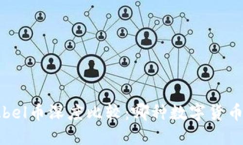 区块链Pi币与Abel币深度比较：哪种数字货币更具投资价值？