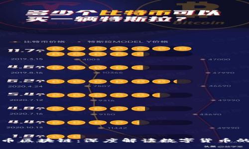 刘润与比特币区块链：深度解读数字货币的未来与趋势