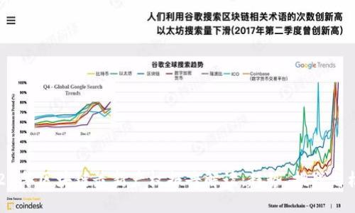 2023年区块链最新产权报告解读：趋势、挑战与机遇