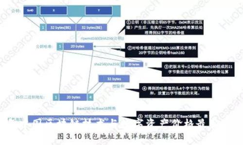 2023年中国区块链技术与数字资产价格最新趋势分析