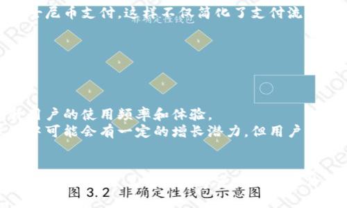 根据您的要求，我将为您提供一个示例的区块链迪士尼币使用的详细介绍，包括、关键词以及相关问题的回答。


baoti区块链迪士尼币的使用指南：全面解析与实际操作/baoti

关键词
区块链, 迪士尼币, 数字货币, 加密货币, 数字资产/guanjianci

引言
近年来，区块链技术的发展引发了全球范围内的广泛关注，各种数字货币如雨后春笋般涌现。其中，迪士尼币作为一种备受瞩目的加密货币，以其独特的品牌背书和市场潜力，吸引了大量粉丝和投资者的关注。在这篇文章中，我们将深入探讨迪士尼币的作用、使用方法以及潜在的应用前景，帮助你更好地理解这一新兴数字资产。

什么是区块链迪士尼币？
迪士尼币是基于区块链技术的一种数字货币，它利用去中心化的分布式账本技术，使得用户能够在没有中介的情况下进行交易和价值转移。作为迪士尼品牌下的一项创新，迪士尼币不仅是支付工具，还具有投资和收藏的价值。
与传统货币相比，迪士尼币采用加密技术来确保交易安全性和匿名性。此外，迪士尼币还可以在迪士尼旗下的各类平台和商店中使用，提供更为便捷的支付体验。

迪士尼币的使用方法
使用迪士尼币的方法相对简单，以下是使用步骤的详细解析：
ol
    listrong注册数字钱包/strong：为了使用迪士尼币，你需要先注册一个支持该币种的数字钱包。现有多款数字钱包可供选择，确保安全性和用户评价良好。/li
    listrong购买迪士尼币/strong：你可以通过受信任的数字货币交易所购买迪士尼币。在购买时，通常需要通过法定货币（如USD、CNY等）进行兑换。/li
    listrong进行交易/strong：一旦你拥有迪士尼币，就可以通过数字钱包进行各种交易。在迪士尼官网及其合作商家中，掏出你的数字钱包，输入收款方的地址以及交易金额即可完成支付。/li
    listrong参与投资/strong：除了用作支付，迪士尼币也可以作为一种投资工具。用户可以关注市场动态，选择合适时机进行买入或卖出，获得收益。/li
    listrong保持安全/strong：在使用过程中，遵循安全原则，定期更改钱包密码，不与他人分享账户信息，以避免财产损失。/li
/ol

迪士尼币的优势与挑战
虽然迪士尼币有其独特的优势，但也面临着一些挑战：
h4优势/h4
ul
    listrong品牌影响力/strong：作为迪士尼旗下的数字货币，迪士尼币拥有强大的品牌支持，能够吸引众多用户和投资者。/li
    listrong易于使用/strong：简洁的使用流程使得用户能够快速上手，无需复杂的操作知识。/li
    listrong低交易费用/strong：相较于传统银行汇款，使用迪士尼币进行交易的费用更低，提高了交易的灵活性。/li
/ul

h4挑战/h4
ul
    listrong市场波动/strong：迪士尼币也受市场波动的影响，其价值可能会出现剧烈波动，给投资者带来风险。/li
    listrong法律监管/strong：各国对加密货币监管的政策不同，潜在的法律风险不可忽视。/li
    listrong技术安全性/strong：尽管区块链技术安全性高，但数字钱包和交易所依然可能面临黑客攻击等安全威胁。/li
/ul

迪士尼币的潜在应用场景
除了作为支付方式以外，迪士尼币还可以在以下场景中发挥作用：
ul
    listrong线上商城购物/strong：迪士尼官网及其合作的第三方商城中，用户可以使用迪士尼币直接进行商品购买。/li
    listrong主题乐园消费/strong：在迪士尼乐园，游客可通过迪士尼币支付门票、餐饮及纪念品，提供便捷的消费体验。/li
    listrong赛事及活动参与/strong：在迪士尼组织的赛事及活动中，参赛者和观众可以使用迪士尼币购买门票、周边等。/li
/ul

常见问题解答

1. 迪士尼币如何保证交易的安全性？
确保交易安全是迪士尼币吸引用户的关键因素之一。其安全性主要体现在以下几个方面：
首先，迪士尼币利用区块链技术，采用去中心化的分布式账本，交易信息透明且不可篡改。每笔交易都会在全网进行验证，通过大量节点的共同参与，使得伪造交易几乎不可能。
其次，用户交易采用加密算法，通过私钥和公钥的方式确保资金安全。用户的私钥只有本人掌握，保护了账户不受未经授权的访问。
最后，用户在选择数字钱包时，也要选择安全性高、信誉良好的钱包，必要时可以使用冷钱包进行离线存储，以防网络攻击。

2. 迪士尼币的获取途径是什么？
获取迪士尼币的途径主要有以下几种：
第一，用户可以通过数字货币交易所购买。在接入市场之前，用户需要进行注册并完成身份验证，通过法定货币换取迪士尼币。
第二，可以参与迪士尼币的空投活动。某些情况下，项目方会进行空投推广，将一定数量的币发放给早期用户，以激活用户参与度。
第三，通过参与某些谜题或挑战活动，用户也可能获得奖励，以此增加用户的兴趣并促进社群的凝聚力。
最后，对于技术开发者和方需要积极参与社区建设，通过贡献有价值的内容或项目，也可以获得相应的迪士尼币作为奖励。

3. 如何选择合适的钱包存储迪士尼币？
选择合适的钱包存储迪士尼币，对于保障资金安全至关重要。以下是选择钱包时需要考虑的几个方面：
首先，查看钱包的安全性。理想的数字钱包应当具备多重认证、冷存储等安全防护措施。确保在存储时做到安全冗余。
其次，选择用户评价和口碑较好的钱包产品。口碑好的钱包更可能经过广泛的用户测试，能够在安全和可靠性方面保证性能。
再者，选择易于使用界面且提供客户支持的钱包。良好的用户体验和及时的客户支持能够帮助用户快速解决使用中的问题。
最后，考虑钱包是否支持多种数字货币。如果你计划投资多种加密货币，那么一个多功能钱包会更便于管理。

4. 迪士尼币的价值会否贬值？
迪士尼币的价值波动主要受到市场供需、用户情感、项目发展和外部因素等多重影响。虽然它的基础得益于迪士尼品牌的支持，但由于市场性质，仍然不可避免地面临贬值风险。
首先，交易所的流动性直接影响着股票或币种的价格波动。如果重大新闻或市场情绪改变，可能会导致大量投资者涌向市场，形成短时间内的价格剧烈波动。
其次，外部政策的变化，比如各国对加密货币政策的收紧，也可能影响投资者的信心，从而影响币值。此外，技术因素或网络攻击将直接影响用户对系统的信任度，进而导致价值下降。
因此，投资者需要具备一定的市场分析能力，时刻关注市场动态与技术发展，以做出及时的应对和投资决策。

5. 迪士尼币是否能在现实中消费？
是的，迪士尼币可以在现实生活中进行消费。尤其是在迪士尼品牌相关的线上和线下商家中，用户可通过迪士尼币购买迪士尼的商品及服务。
例如，在迪士尼官方网站及各大线上商城中，用户可以利用迪士尼币直接支付购物款。此外，迪士尼乐园的门票、餐饮和纪念品也可以选择使用迪士尼币支付。这样不仅简化了支付流程，还提供了更为便捷的消费体验。
随着接受迪士尼币的商家日渐增多，未来其消费场景预计将进一步拓展，用户可在更多机构进行日常消费。

6. 未来迪士尼币的发展趋势如何？
迪士尼币的发展趋势从多个方面来看，充满了机遇和挑战。
首先，伴随区块链技术的日益成熟，迪士尼币若能够不断自身技术，提升交易速度和处理能力，将吸引更大规模的用户基础，推动价值增长。
其次，随着更多商家和平台加入支持的行列，迪士尼币的适用范围将不断扩大。对于消费者而言，日常购物及消费能够直接使用迪士尼币，将提升用户的使用频率和体验。
此外，未来迪士尼币的市场推广活动和品牌合作，也将增加其市场认知度，为用户带来更多价值和收益。总之，迪士尼币在未来排行各类数字资产中可能会有一定的增长潜力，但用户仍需具备风险意识，谨慎投资。

总结
综上所述，区块链迪士尼币作为一种新兴的数字货币，展现出广阔的应用前景。从基本的使用方法、优势与挑战，到潜在的应用场景及常见问题解答，皆体现了其作为数字资产的投资价值与市场潜力。无论你是希望深入挖掘其技术价值，还是考虑将其作为投资工具，了解其使用方法都能为你的决策提供重要参考。