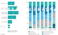 由于篇幅限制，以下是、关键词及大纲建议，详