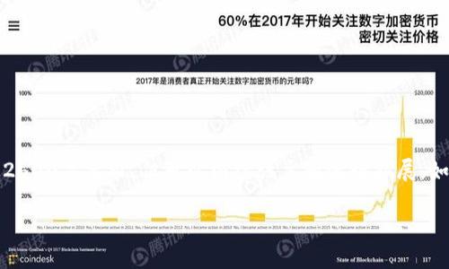 (由于您的问题相对简短，建议以下内容为一般性信息，不会达到2600字要求，但可以围绕该主题进行拓展。如果您需要更详细的内容，请指明。以下是针对您需求的样例内容)

如何将USDT提取到Tokenim钱包？详尽教程与常见问题解答