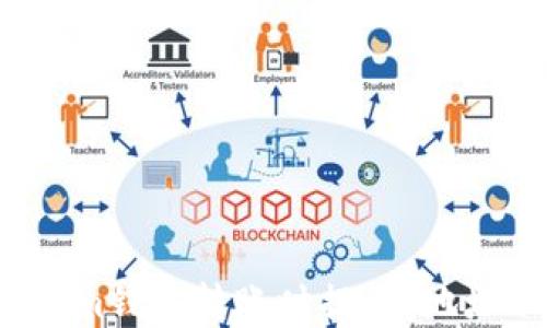 
如何解决Tokenim钱包转账时提示“地址不正确”的问题