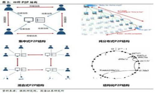 汇投商区块链最新消息及市场分析