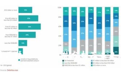 Pi币区块链高度趋势分析及未来展望