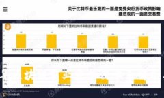 2023年区块链商业发票税率表解析与应用