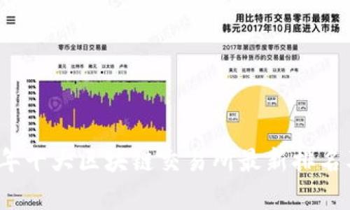 2023年十大区块链交易所最新排名及分析