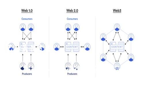   如何在TokenTokenIM钱包中安全退出登录另一个钱包  /   
 guanjianci TokenTokenIM钱包,退出登录,数字钱包,钱包安全,加密货币  /guanjianci   

在数字货币交易日趋繁荣的今天，各种钱包的使用也随之增加。TokenTokenIM钱包作为一种广受欢迎的数字资产管理工具，提供了多种功能，简化了用户的数字货币管理流程。然而，很多用户在使用TokenTokenIM钱包时，可能会遇到如何退出登录另一个钱包的问题。  

本文详细讨论如何在TokenTokenIM钱包中安全退出另一个钱包，并针对使用过程中可能遇到的问题进行深入分析。数字货币安全问题一直是用户最为关心的话题，因此，了解如何正确退出钱包，可以有效保护用户的资产安全。接下来，我们将深入探讨这一过程，并回答一些相关的常见问题。  

一、TokenTokenIM钱包的基本功能介绍  
TokenTokenIM钱包是一款提供安全存储和管理数字资产的工具。用户可以通过它轻松进行资产转账、交换、查看余额及交易记录等功能。其核心是用户体验，通过简洁的界面和流畅的操作，使得用户能够快速上手。  

TokenTokenIM提供了多个钱包的管理功能，用户可以在同一设备上登录不同的数字钱包。因此，很多用户会在一个设备上对多个钱包进行操作。这种便捷的操作方式对于有多种加密货币资产的用户来说无疑是一个福音，但也因此引发了关于如何安全退出另一个钱包的困扰。  

二、为什么需要退出另一个钱包？  
退出另一个钱包的原因通常有以下几点：  
ul  
listrong保护隐私：/strong如果共享设备，退出登录可以保护你的交易信息不被他人查看。/li  
listrong安全问题：/strong保护你的资产，使得未授权的用户无法对你的钱包进行任何操作。/li  
listrong账户管理：/strong简化账户间的切换，使操作更加清晰，避免混淆。/li  
/ul  

由此可见，正确退出钱包，不仅是保护自身资产的必要措施，也是高效管理数字资产的重要组成部分。  

三、如何在TokenTokenIM钱包中安全退出另一个钱包  
在TokenTokenIM钱包中退出另一个钱包的步骤相对简单。以下是具体操作流程：  
ol  
listrong打开TokenTokenIM钱包：/strong启动应用，进入你的钱包主界面。/li  
listrong导航到设置选项：/strong在主界面的右上角，通常会有一个设置图标，点击进入设置选项。/li  
listrong账户管理：/strong在设置菜单中找到“账户管理”或者“钱包管理”选项。这里可以看到已经登录的所有钱包。/li  
listrong选择要退出的钱包：/strong在账户列表中，选择你想要退出的那个钱包。/li  
listrong执行退出操作：/strong点击“退出登录”或者“删除账户”按钮，确认退出。通常系统会弹出确认窗口，提醒用户此操作。/li  
/ol  
一旦完成这些步骤，该钱包的所有信息都将从设备中删除，同时需要重新登录才能重新访问。如果你在管理多个钱包，确保自己已经退出不必要的账户，以保护自己的资金安全。  

四、退出另一个钱包后如何进行安全设置？  
在退出另一个钱包之后，接下来的事情就是进行安全设置。以下是一些重要的安全性建议：  
ol  
listrong二次验证：/strong启用二次验证可以增加账户的安全性。一旦账户受到不必要的访问，系统会要求额外的验证信息，例如短信验证码。/li  
listrong定期更改密码：/strong设定定期更改钱包密码，并且建议使用强密码，包含大小写字母、数字及特殊符号。/li  
listrong账户活动通知：/strong开启账户活动通知功能，当有任何操作时及时收到提醒，以便快速响应。 /li  
listrong备份助记词：/strong助记词是钱包恢复的关键，因此务必要妥善备份并保存在安全的地方。/li  
/ol  
遵循以上建议，在退出另一个钱包后，可以最大程度地保护你的数字资产免受未授权访问和其他潜在风险。  

五、常见问题  
在数字钱包的使用过程中，用户往往会遇到一些共同的问题。为了帮助用户更好地理解TokenTokenIM钱包的操作及其安全性，接下来我们将列举并回答六个可能相关的问题。   

1. 如何找回被退出的钱包？  
在TokenTokenIM钱包中，如果因为误操作将某个钱包退出，用户可以通过以下步骤找回被退出的钱包：  
ul  
listrong打开TokenTokenIM钱包：/strong启动APP。/li  
listrong导航到钱包添加页面：/strong在主界面中找到加号按钮，点击进入添加钱包的界面。/li  
listrong选择恢复钱包：/strong一般会看到“恢复钱包”或“导入钱包”的选项，选择这个选项。/li  
listrong输入助记词：/strong按提示输入原账户的助记词，钱包信息就会被恢复。/li  
/ul  
需要注意的是，助记词是找回钱包的关键，务必要妥善保管和备份。

2. TokenTokenIM钱包是否支持多币种？  
TokenTokenIM钱包支持多种主流加密货币，包括比特币、以太坊等。用户可以轻松管理各自的多种数字资产，进行转账、交换等操作。钱包内置的一些工具可以帮助用户便捷地实现多币种兑换，简化了交易流程。  

不过，在进行多币种交易时，用户应该对于每种加密货币的交易规则、手续费等方面有清晰的了解，这将有助于用户作出明智的投资决策。  

3. 为什么退出登录后会影响交易记录？  
在TokenTokenIM钱包中，用户的交易记录通常都是实时更新的。当你在钱包中登录和操作时，所有的交易数据都将存储在云端服务器上。然而，退出登录会将本地缓存的数据清除，从而导致你无法即时看到最新的交易记录。实际上，交易记录不会丢失；在再次登录时，可以通过网络即时获取最新数据。  

建议用户在进行重要交易时，确认自己始终处于登录状态，确保随时可以查看交易记录和余额信息。  

4. TokenTokenIM钱包的安全性如何？  
TokenTokenIM Wallet采用了多种安全技术以确保用户资产的安全。主要包括：  
ul  
listrong加密技术：/strongtoken是采用高级加密技术，保障用户的信息不被泄露。/li  
listrong多重签名：/strong钱包支持多重签名交易，增加了由于单一错误导致资产损失的风险。/li  
listrong定期审计：/strongTokenTokenIM钱包定期进行安全审计，确保软件不被恶意攻击。/li  
/ul  
虽然安全性得到了保障，用户依然需要自己采取积极的安全措施，例如使用复杂密码、定期更改助记词等。  

5. 如果忘记助记词可以找回吗？  
一旦用户遗失了TokenTokenIM钱包的助记词，找回的钱包几乎是不可能的。助记词在加密钱包中起着重要的作用，它是重置和恢复账户唯一的凭证。如果没有备份，用户可能会失去访问权限。   

因此，用户在创建钱包时，一定要妥善保管助记词，最好是写下来并存放在安全的地方，避免网络泄露或者设备丢失。  

6. 如何防止钱包被盗？  
数字资产的安全性关乎到用户的经济利益，因此，防止钱包被盗信誉格外重要。以下是几个有效方法：  
ul  
listrong不随便点击链接：/strong警惕网络钓鱼，不要随意点击来自未知来源的链接。/li  
listrong避免公共Wi-Fi：/strong在公共环境中减少使用钱包，尽量在安全的网络环境中进行操作。/li  
listrong定期检查安全设置：/strong及时更新自身的钱包安全设置及相关信息。/li  
/ul  
遵循这些保安措施不仅能够有效保护钱包的安全，确保用户的资产余额不受到威胁。由于网络安全形势的复杂性，警惕性是保护自己的最佳方法。  

综上所述，TokenTokenIM钱包是一个多功能、易于使用且安全性高的数字钱包，用户在使用过程中应注意保护自己的资产安全，特别是在进行多账户管理时，务必学会如何安全地退出不需要的钱包。希望本文对你有帮助，祝你在数字货币的世界中安全投资、顺利交易！  