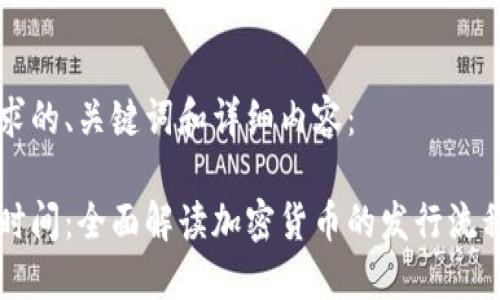 以下是您请求的、关键词和详细内容：

区块链发币时间：全面解读加密货币的发行流程与时间节点