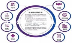 关于“tokenim”这个公司的信息相对较少，可能是
