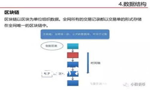 火炎社区区块链最新消息：趋势分析与影响