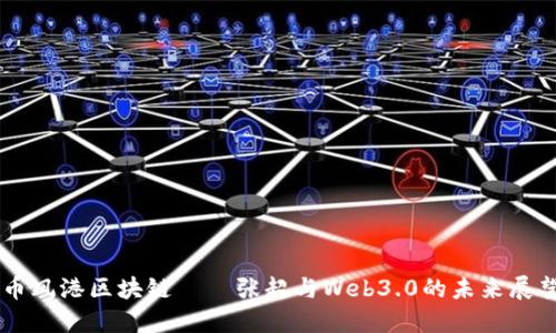 币风港区块链——张超与Web3.0的未来展望